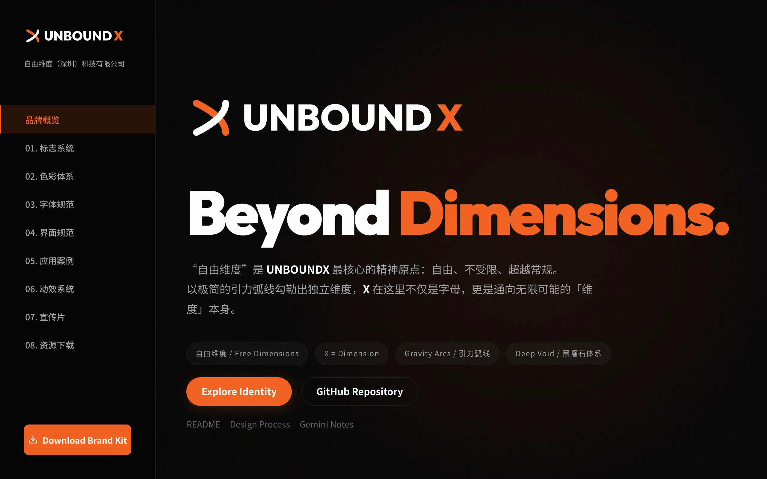 UnboundX Visual Identity